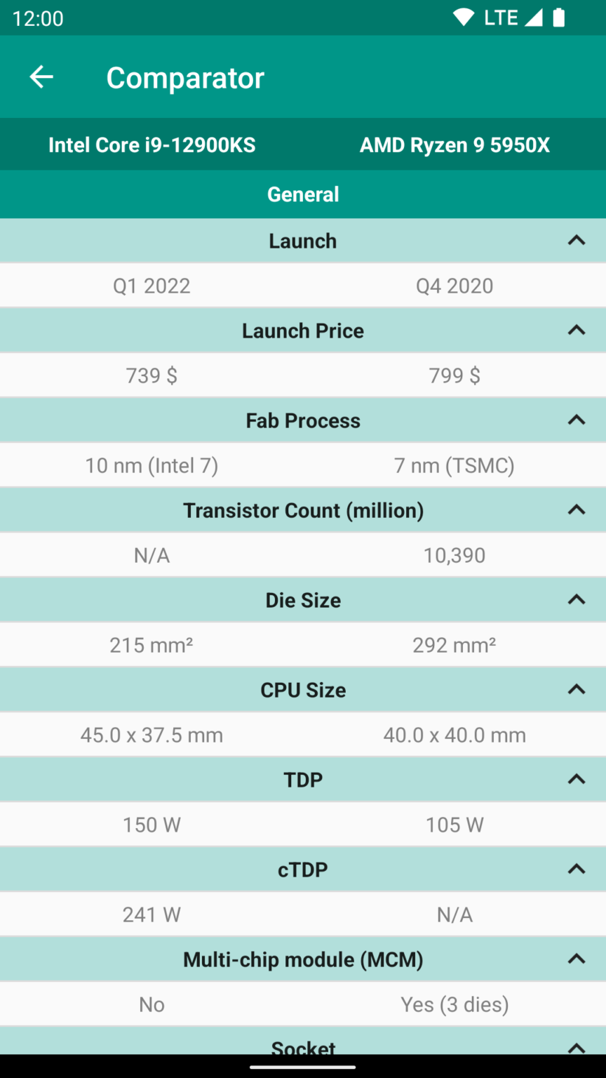 CPU-L - iJR Software